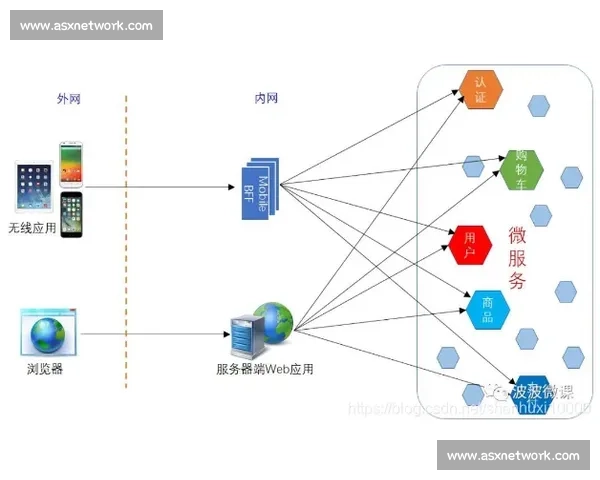 从战术平衡到攻守转换的442阵型现代足球全景解析应用与演化趋势